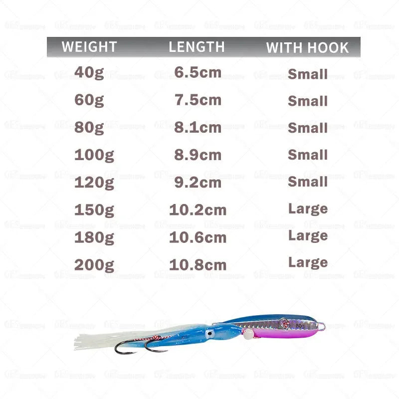 1Pcs Inchiku Jig Lures 40G-200G Slow Metal Jig Luminous Squid Hook, Saltwater Fishing for Kingfish Snapper Grouper