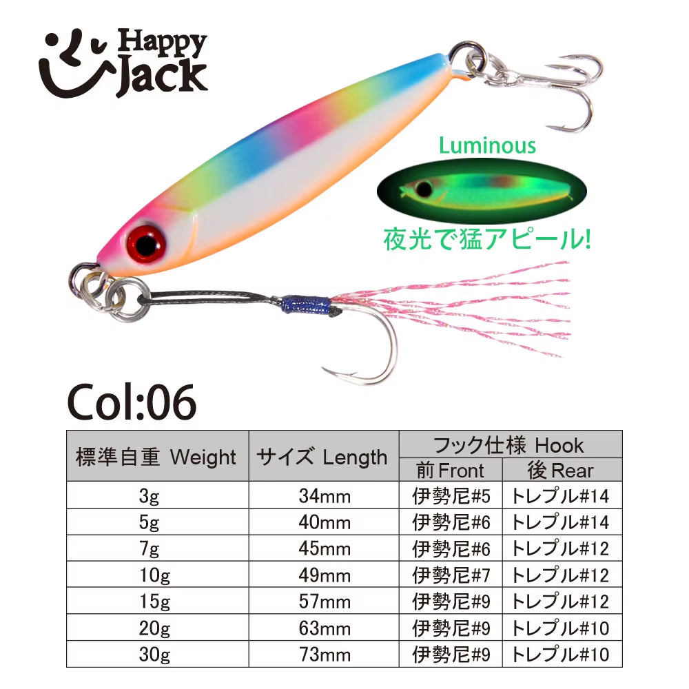 Micro Fishing Jigs 3g 5g 7g 10g 15g 20g 30g – Metal Spoon Baits for Jigging & Shore Casting