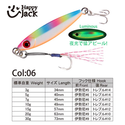 Micro Fishing Jigs 3g 5g 7g 10g 15g 20g 30g – Metal Spoon Baits for Jigging & Shore Casting