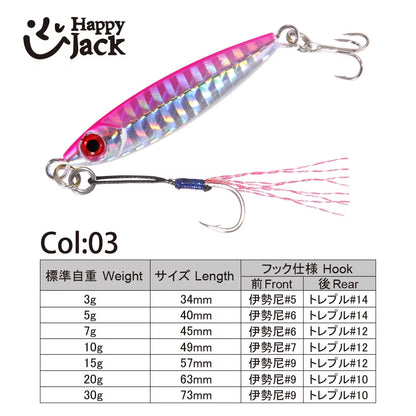 Micro Fishing Jigs 3g 5g 7g 10g 15g 20g 30g – Metal Spoon Baits for Jigging & Shore Casting