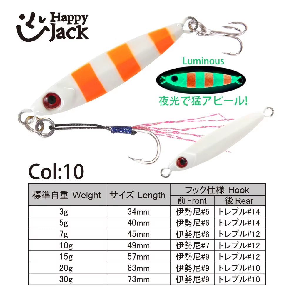 Micro Fishing Jigs 3g 5g 7g 10g 15g 20g 30g – Metal Spoon Baits for Jigging & Shore Casting