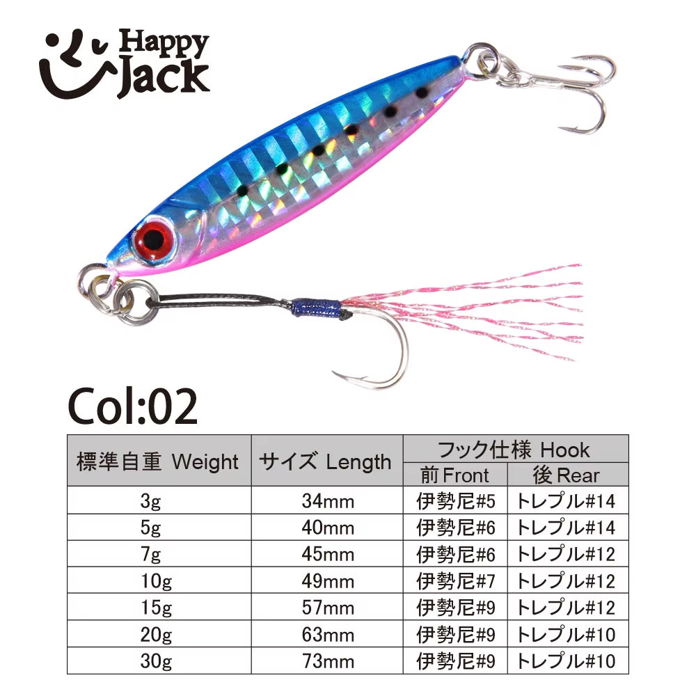 Micro Fishing Jigs 3g 5g 7g 10g 15g 20g 30g – Metal Spoon Baits for Jigging & Shore Casting