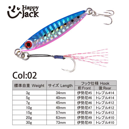 Micro Fishing Jigs 3g 5g 7g 10g 15g 20g 30g – Metal Spoon Baits for Jigging & Shore Casting