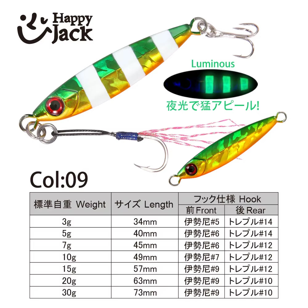 Micro Fishing Jigs 3g 5g 7g 10g 15g 20g 30g – Metal Spoon Baits for Jigging & Shore Casting
