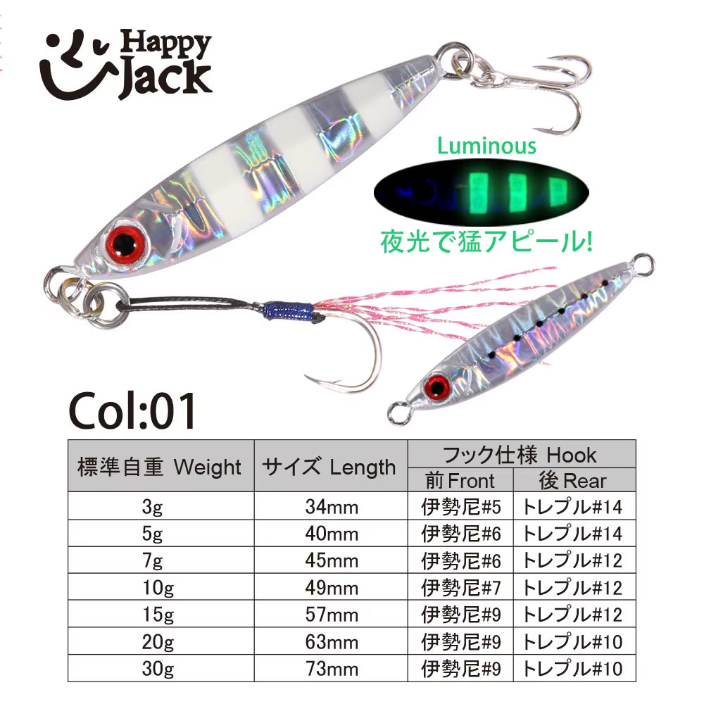 Micro Fishing Jigs 3g 5g 7g 10g 15g 20g 30g – Metal Spoon Baits for Jigging & Shore Casting