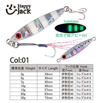 Micro Fishing Jigs 3g 5g 7g 10g 15g 20g 30g – Metal Spoon Baits for Jigging & Shore Casting