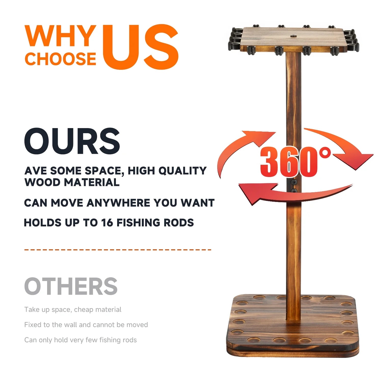 Wooden Fishing Rod Rack Organizer, 360° Rotating Storage Holder for 16 Rods