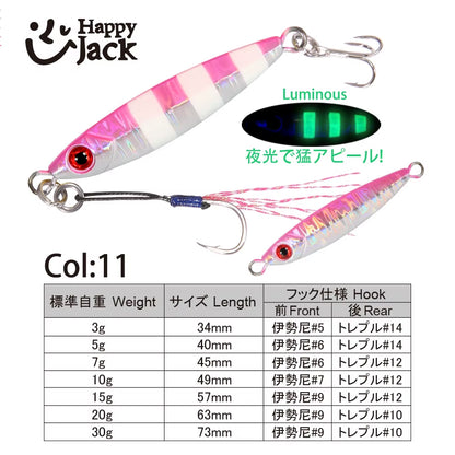 Micro Fishing Jigs 3g 5g 7g 10g 15g 20g 30g – Metal Spoon Baits for Jigging & Shore Casting